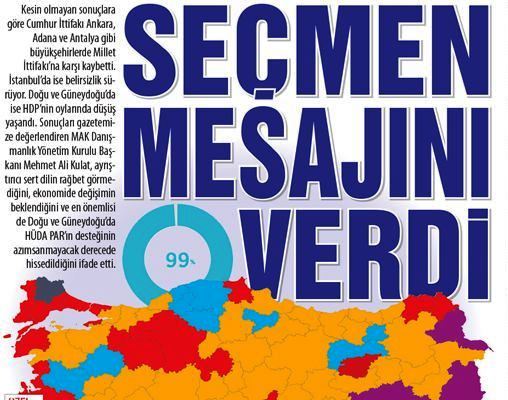 Seçmen mesajları - İstanbul, Ankara, Antalya, Adana