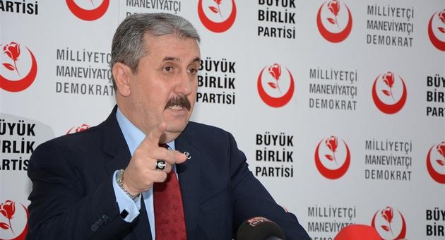 Büyük Birlik Partisi Ne Düşünüyor!