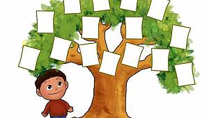 E-Devlet soyağacı sorgulama