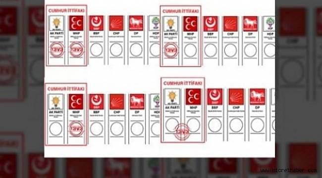 İşte ittifak pusulasında geçerli sayılacak oylar