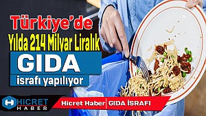 Türkiye'de Gıda İsrafı