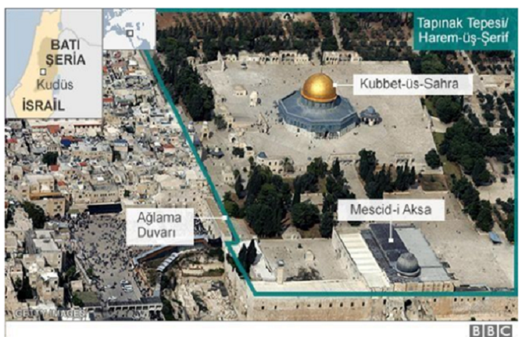 ABD'nin Kudüs Planı Uygulanıyor Müslümanlar Sesiz