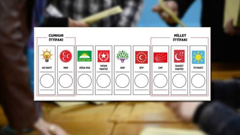 7 Adımda Oy Nasıl Kullanılır?