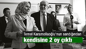 Temel Karamollaoğlu'nun sandığından kendisine 2 oy çıktı