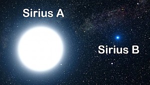 Kur'an Mucizesi, Sirius Yıldızı Etkisini 6-7 Temmuz'da Gösterecek!