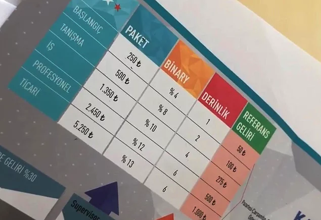 haber erişim engeli gelmiştir 