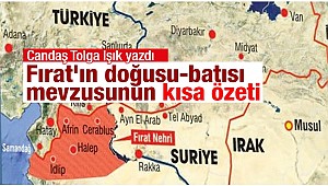 Fırat’ın Batısı, Fırat’ın Doğusu Nedir ?