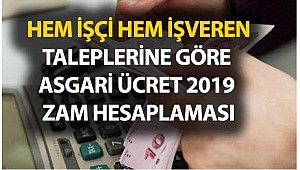 Asgari ücret belirlemede FİTRE MİKTARI kıstası!