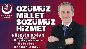 Büyük Birlik Partisi (BBP)Küçükçekmece Belediye Başkan Adayı Hüseyin Doğan kimdir.?