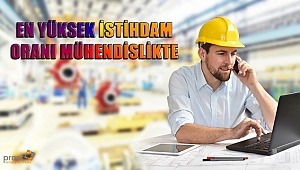 EN YÜKSEK İSTİHDAM ORANI MÜHENDİSLİKTE