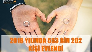 2018 YILINDA 553 BİN 202 KİŞİ EVLENDİ