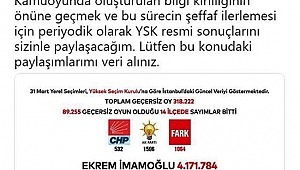 İmamoğlu, son durumu sosyal medyadan paylaştı