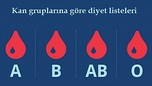 Kan grubunuza göre yemeniz ve yememeniz gereken besinler