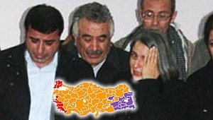 Kürtler Kazandı PKK (HDP) Kaybetti