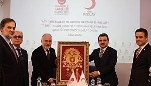  Kızılay Çanakkale Zaferindeki Rolünü Gelecek Nesillere Yeni Müzeyle Aktaracak