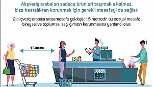 A101, COVID 19 Sürecini Dikkatle Takip Ediyor 