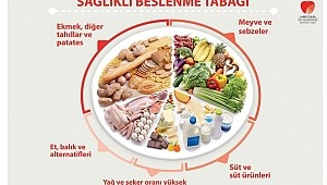 Bağışıklığı Güçlendirmenin 5 Yolu