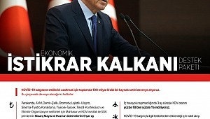 Başkan Erdoğan,Toplantının ardından Ulusa Sesleniş Konuşması yaptı.