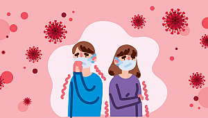 Koronavirüs Sosyal Medyaya Nasıl Yansıdı?