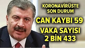 KORONAVİRÜSTE CAN KAYBI 59'A YÜKSELDİ!
