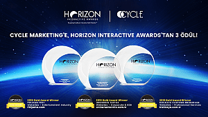 18. Uluslararası Horizon Interactive Awards'tan 3 ALTIN ödül! 