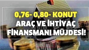 Kuveyt Türk Konut finansmanında 0,76’dan Araçta 0,80’den başlayan kar oranı