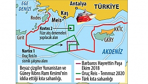 Türkiye peş peşe duyurdu! Navtex ilanı...