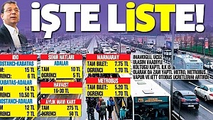 CHP,HDP,İP Partilerin İBB’si ZAM Furyası Durmuyor! Yüzde 73 Zam geldi