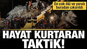 İşte hayat kurtaran taktik: Saate göre müdahale planı