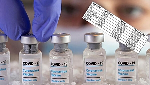  Kovid-19 aşı fiyatlarını Twitter hesabından paylaştı, görülmemiş skandal patladı!