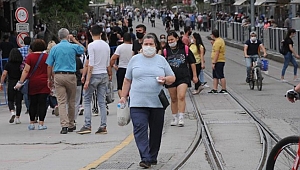 Toplumun yüzde 58’ini 2021’de ekonomik zorluklar bekliyor