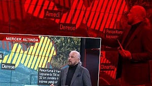 Mete Yarar , Dünyanın en zor harekatı!