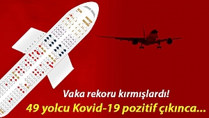 Son dakika haberi... Kâbus uçağı! Neredeyse hepsinin testi pozitif çıktı..