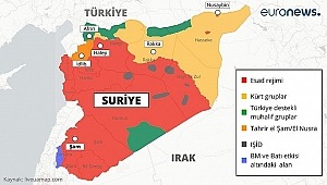 SURİYELİLER… HUZURA SUSAMIŞ BİR HALK