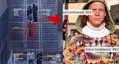 Bu kazaklar sizi güvenlik kameralarından gizliyor!