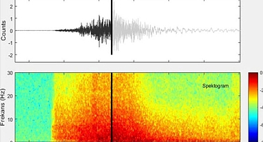 130 atom bombası gücünde! İşte depremin ürkütücü sesi