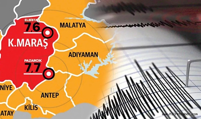 Kahramanmaraş merkezli 7.7 ve 7.6 büyüklüğündeki depremler