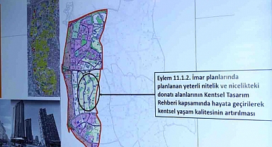 Uzmanlar, Bağcılar'da yaşanılabilir mutlu çevreler oluşturmak için toplandılar