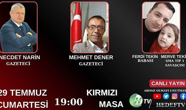 Sma tip1 ölümcül kas hastası Merve Tekin için destek programı