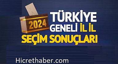 81 il, ilçe Yerel seçim sonuçları