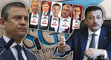 En fazla SGK prim borcu olan 5 Belediye CHP Yönetiminde