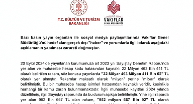 Vakıflar Genel Müdürlüğü’nden Basın Açıklaması: Gerçek Dışı Haberler Hakkında