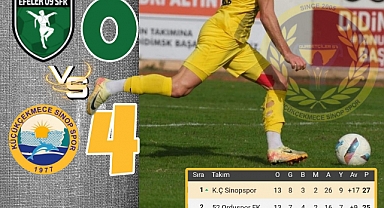 Küçükçekmece Sinop Spor Başkanından Teşekkür Mesajı ve Şampiyonluk İnandığı Mesajı