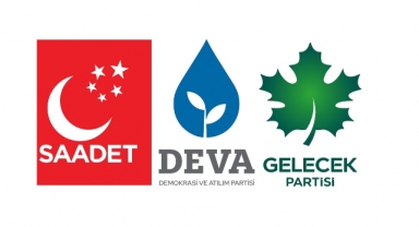 Gelecek, Saadet ve DEVA Partisi'nden Ortak Grup Çalışmalarıyla İlgili Açıklama.