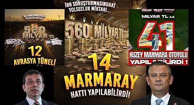 CHP'li Eski İBB Başkanı Ekrem İmamoğlu'nun kasası Ertan Yıldız itirafçı oldu