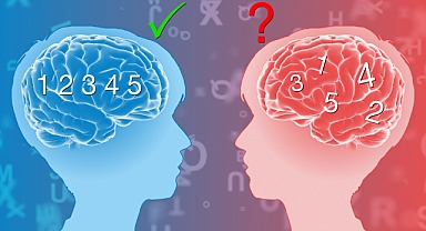 Disleksi Nedir, Ne Değildir? Bir Zeka Geriliği Değildir