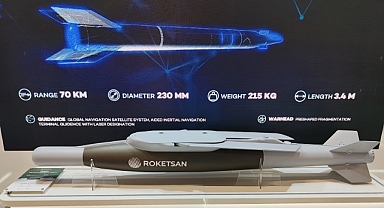 Roketsan, üstün teknoloji ve performansa sahip ürünlerini Polonya’da sergiliyor