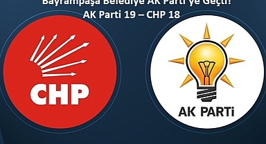 Bayrampaşa Belediye AK Parti'ye Geçti! AK Parti 19 – CHP 18