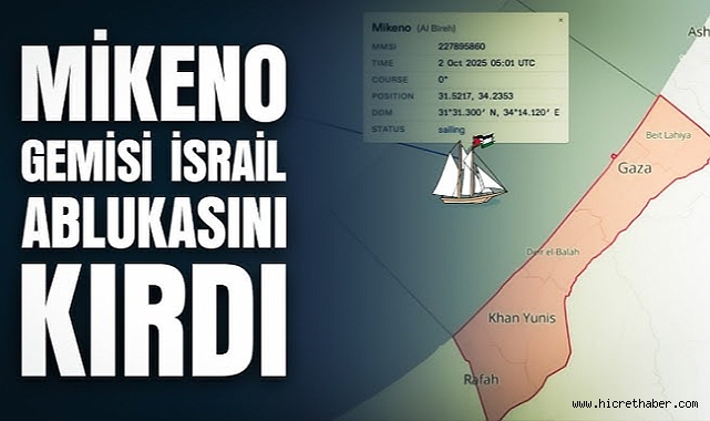 Mikeno Gemisi Gazze Karasularına Ulaştı: İsrail Baskını Sürüyor