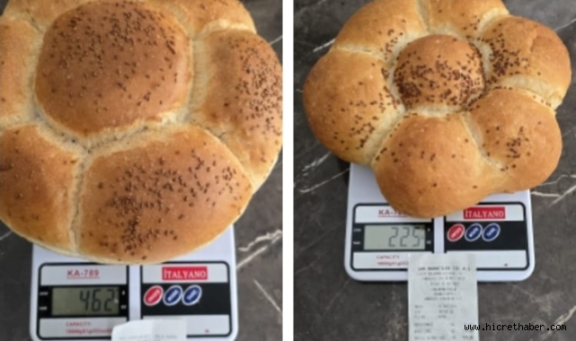 Şok Market’in Fiyat Politikası Tartışma Yarattı: 225 Gram Ekmek 50 TL